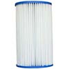 Pleatco Cartridge Filter PC8 Coleco F-110; CR-8 Cyclone Pool Vac No Core  CR-8