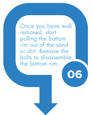 remove bottom metal rim quote