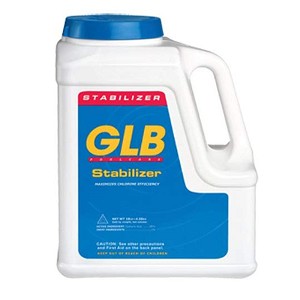 GLB Stabilizer 1.75lb